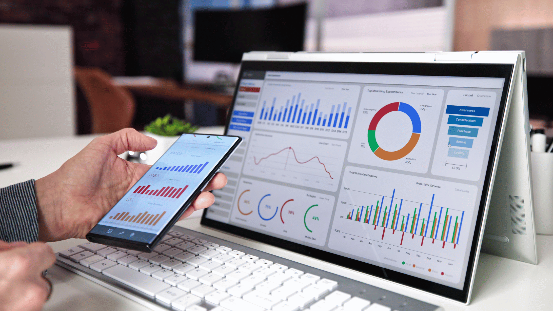 Data Analytics and Trend Insights