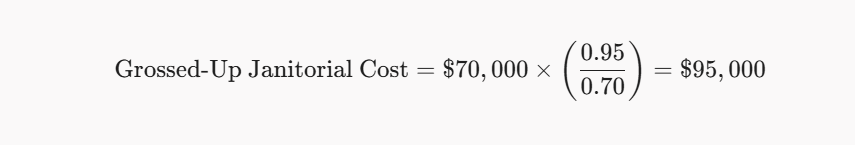 Formula for janitor charges